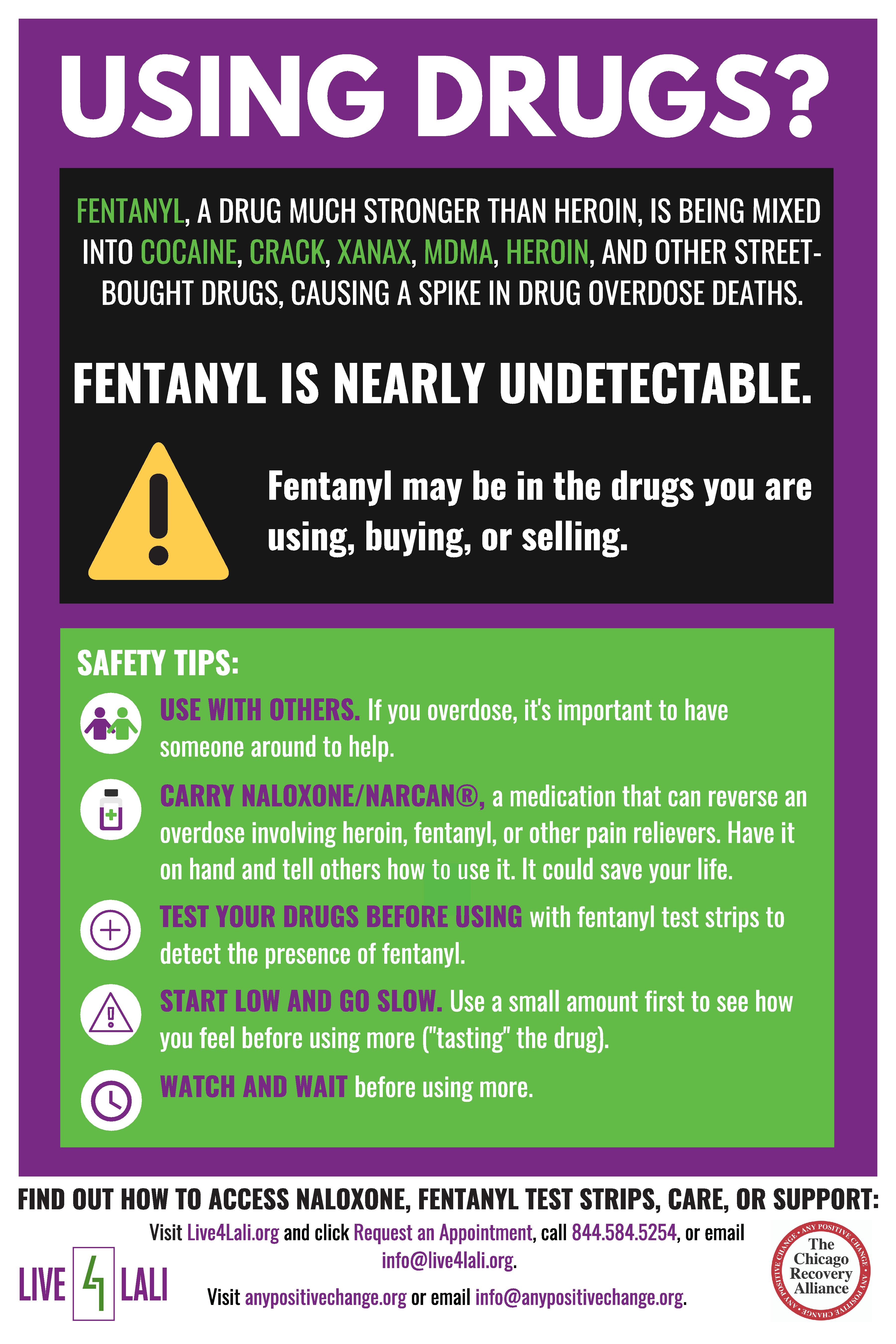 Fentanyl Test Strips Save Lives and the Dangers of Fentanyl